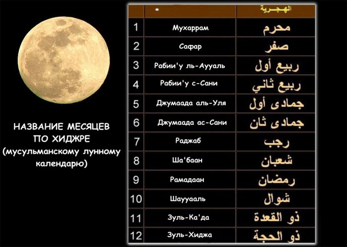 Мусульманский календарь 2023 фото