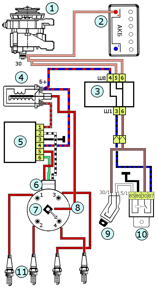 Бесконтактное зажигание ВАЗ 2106: устройство, схема работы, руководство по установке и настройке