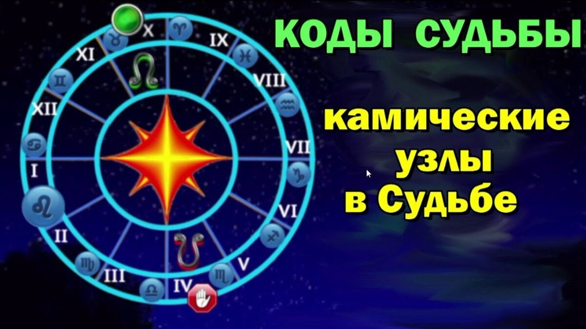Эмблема расчетной судьбы. 3 Код судьбы. Число души 3 Юпитер.