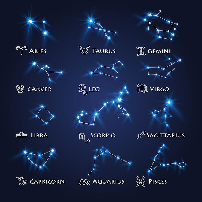 Знаки зодиака/ Яндекс картинки 