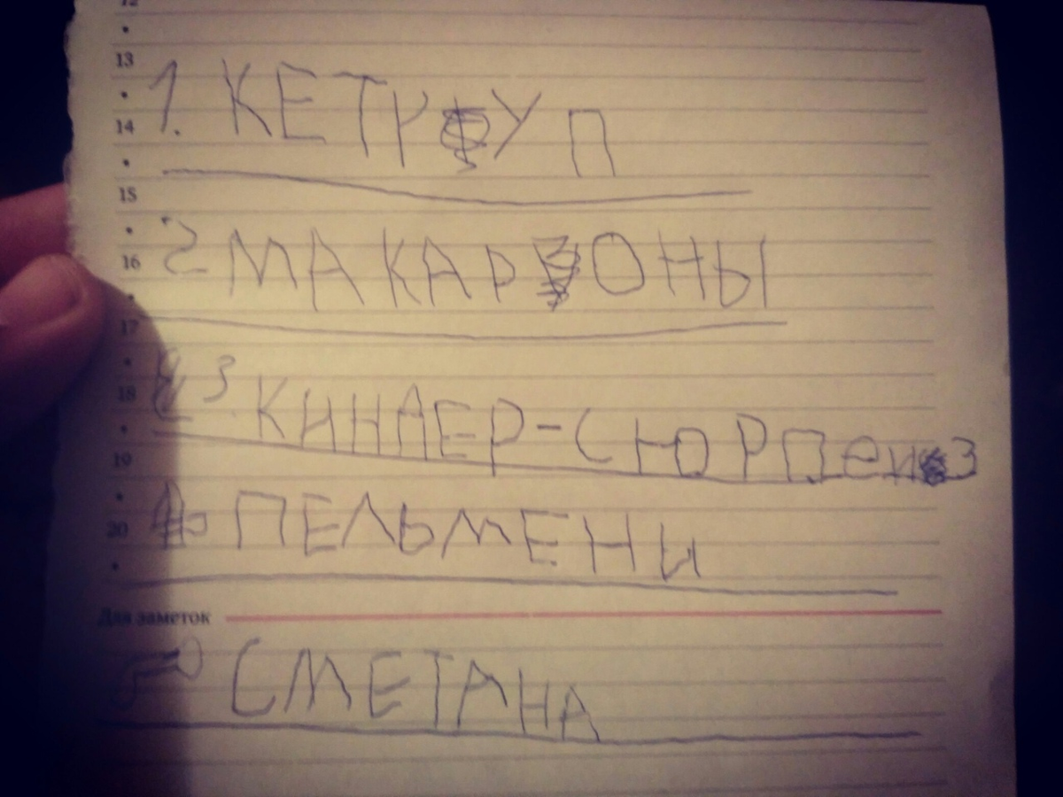 список в магазин