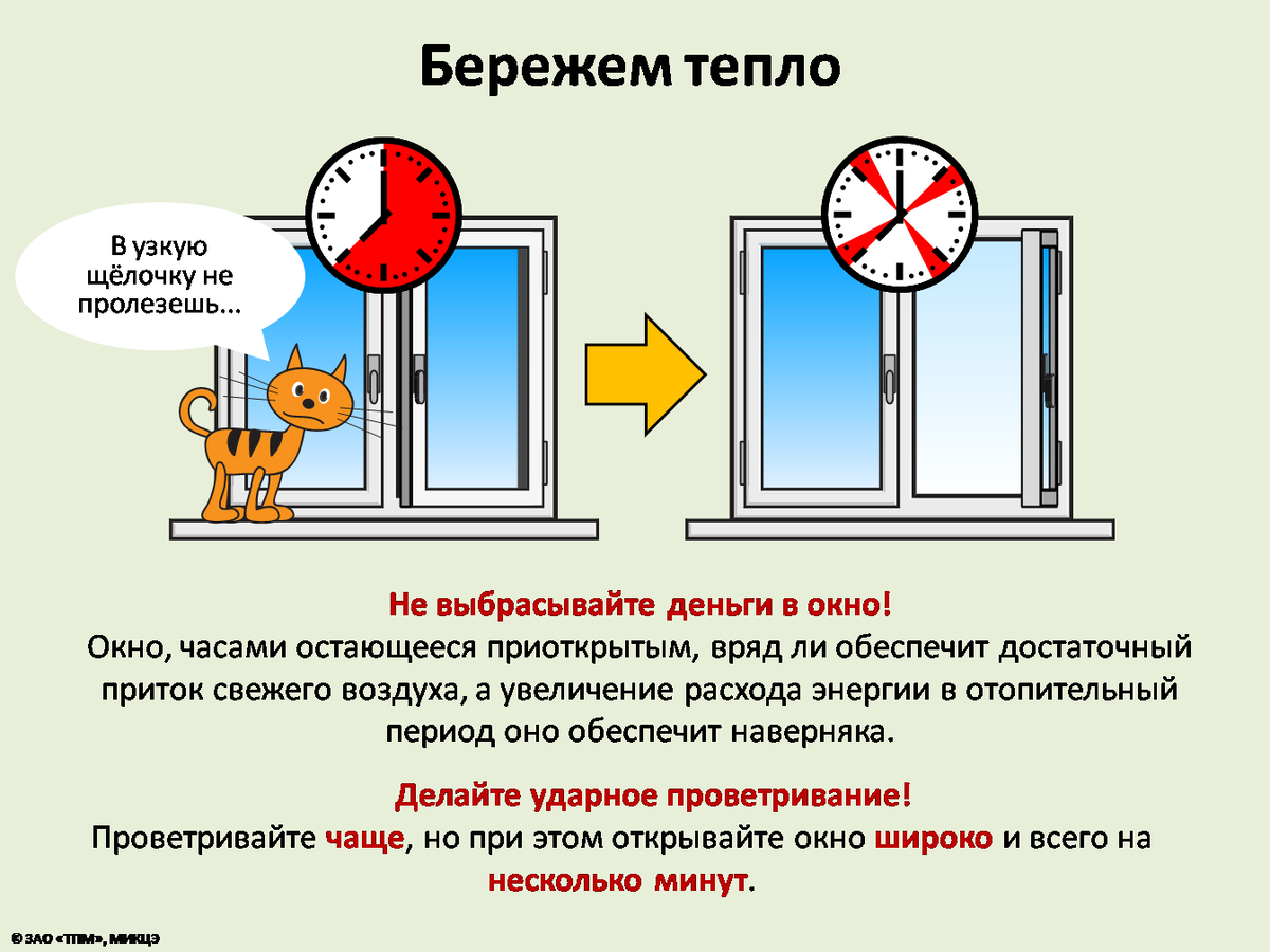 источник: Яндекс картинки