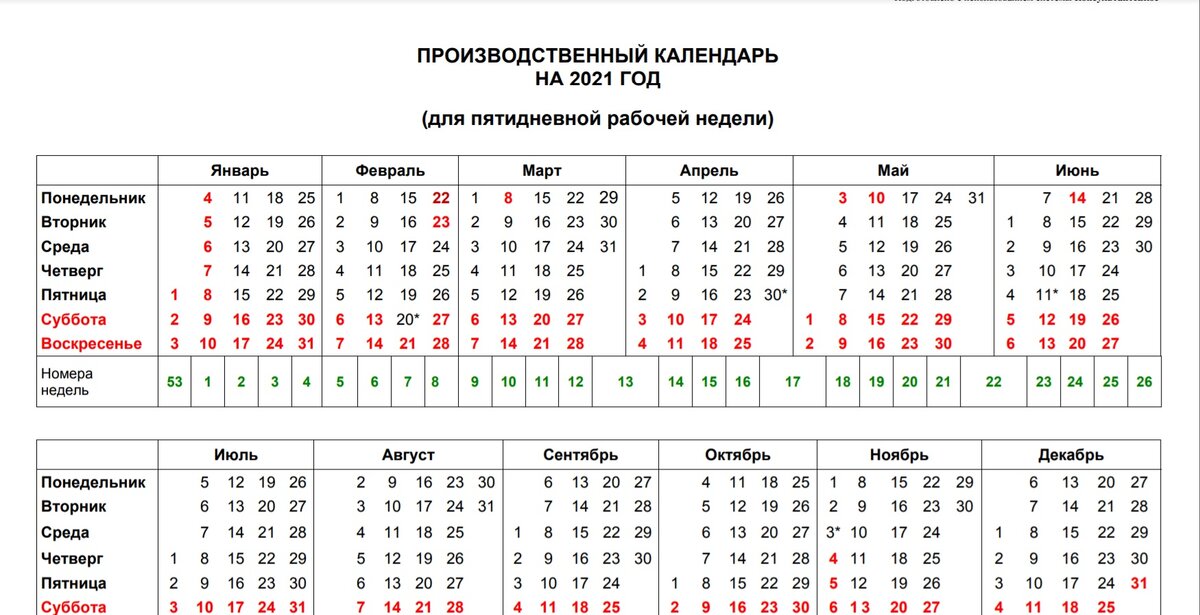 Производственный календарь 2021 картинка