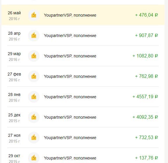 Youpartner VSP это партнерка, которая подключала к ютубу.