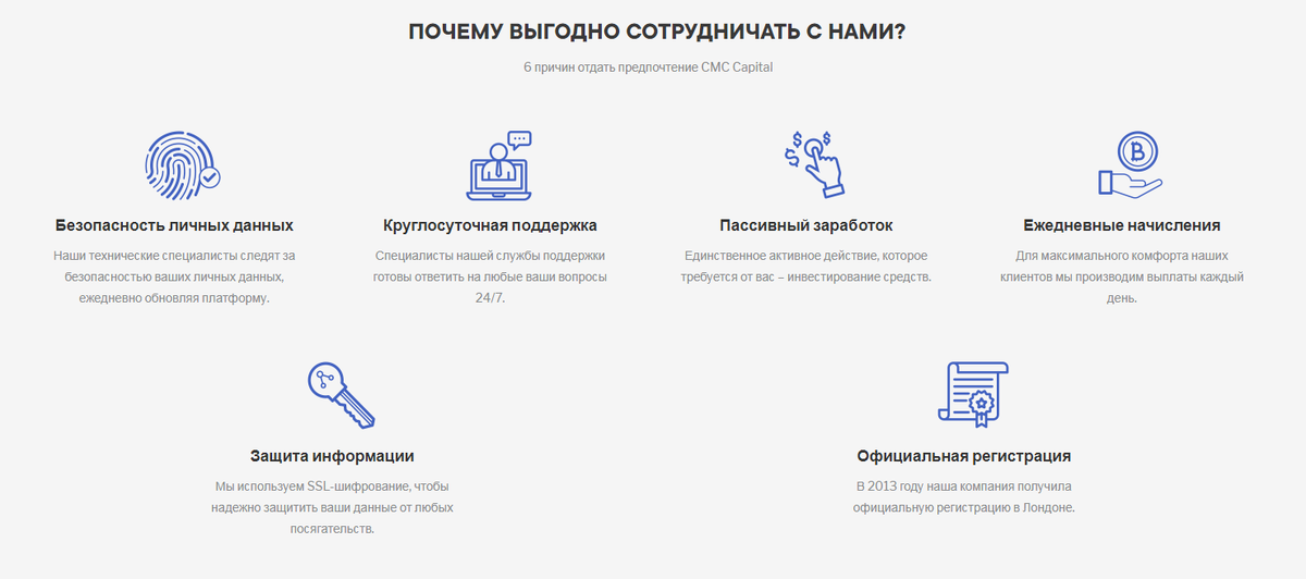 CMCCapital: честный обзор брокера, отзывы 