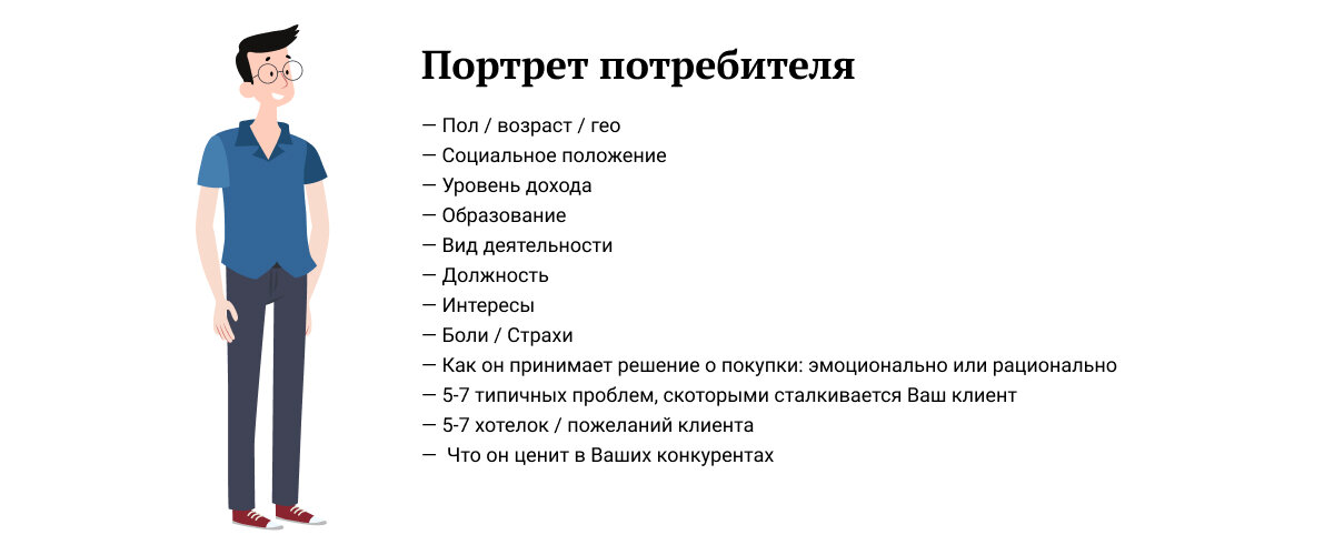 Портрет потребителя
