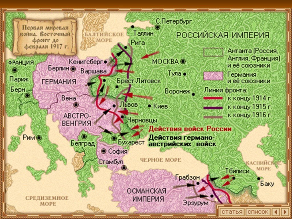 Фронт на 1917 год.