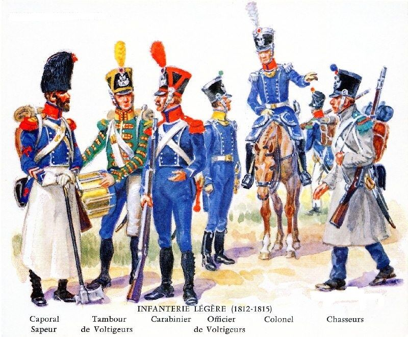 Форма солдат наполеоновской армии 1812. Солдат французской армии 1812 года. Солдат французской армии в форме 1812. Форма солдат армии Наполеона 1812 года.