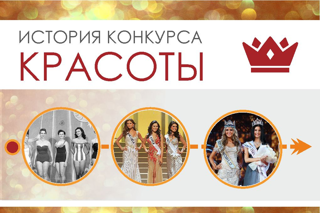 конкурс красоты рассказ. мисс вселенная 1952 год. конкурс красоты "мисс коверсада". конкурс красоты бельгия. мисс мэн 1945.