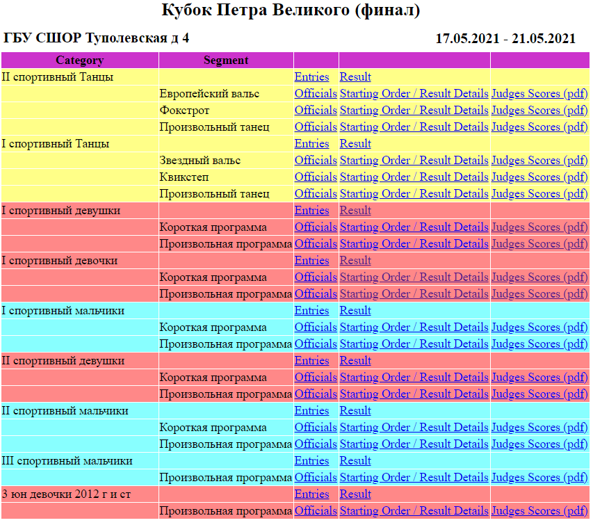 План мероприятий 27 мая спб