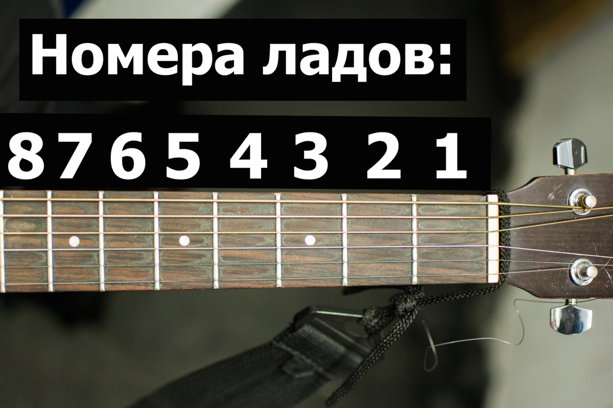 Лады