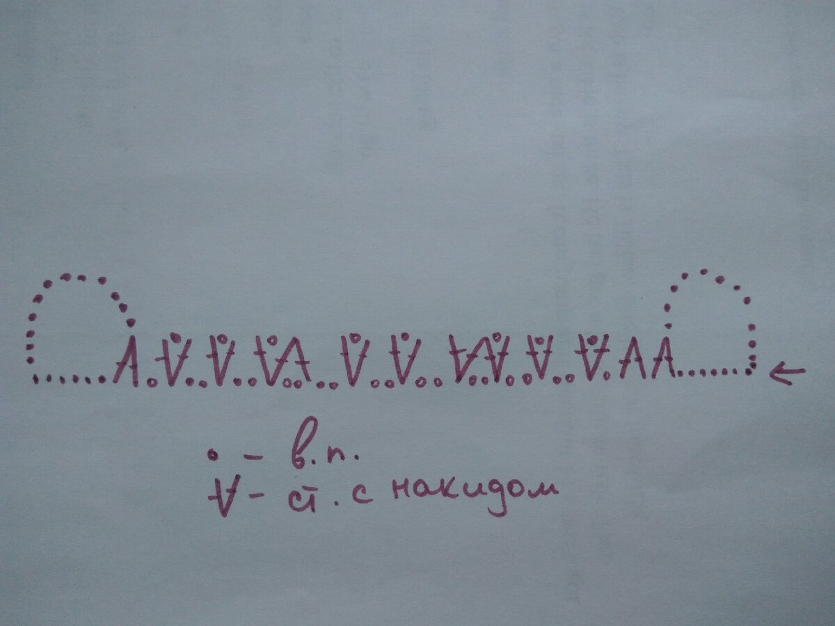 Личный архив