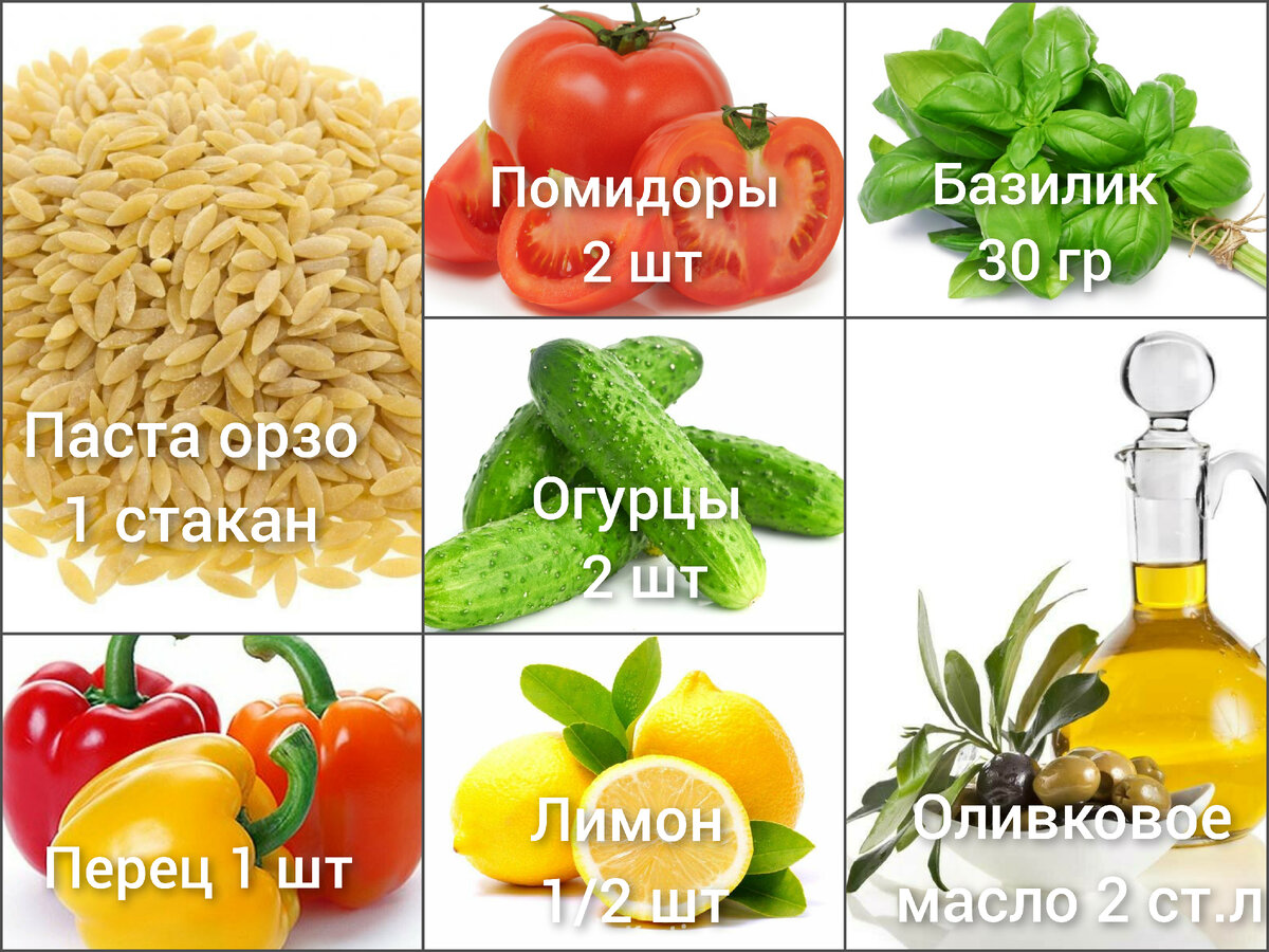 Список продуктов 