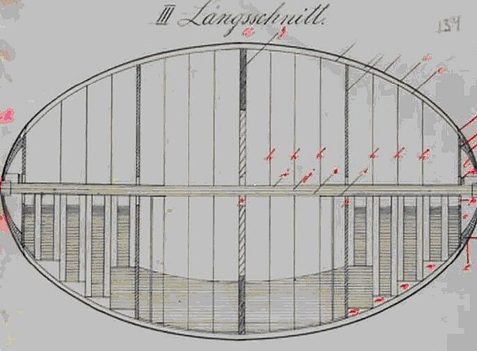 Чертеж танка "Обой" в продольном сечении