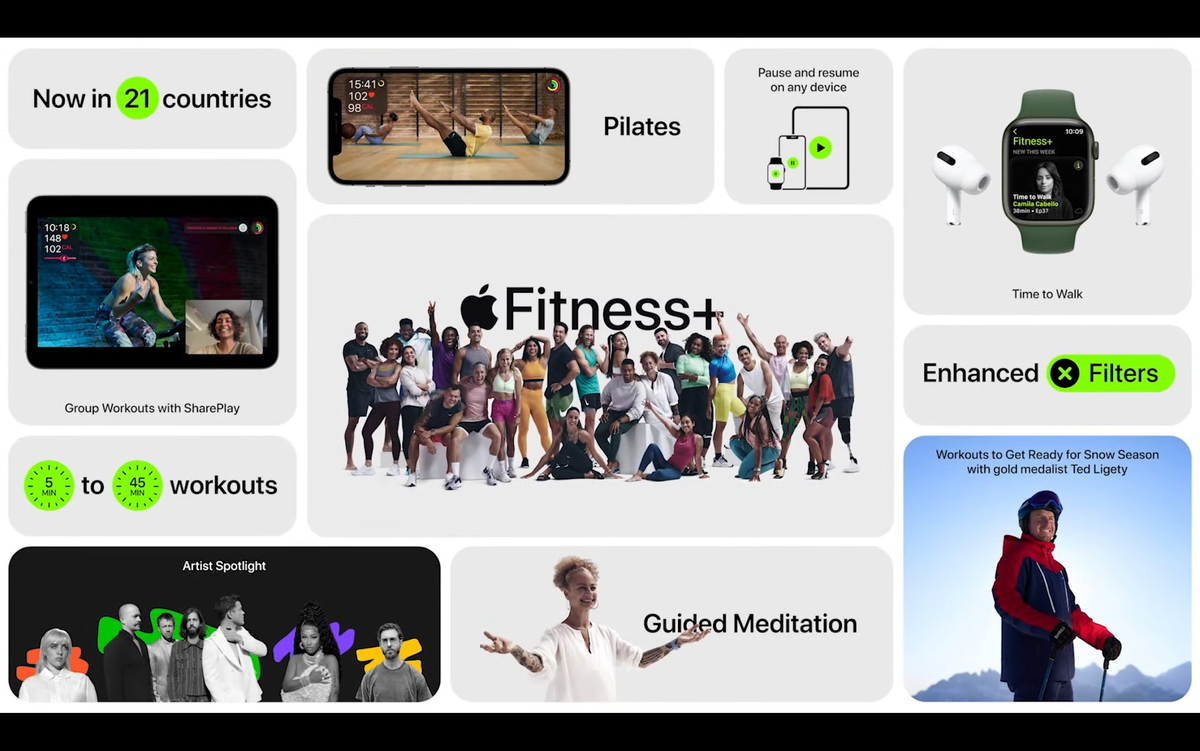 Apple fitness plus. Apple Fitness Plus Интерфейс. Apple Fitness + Скриншот. Презентация айфон 13. Apple Fitness на IPAD.
