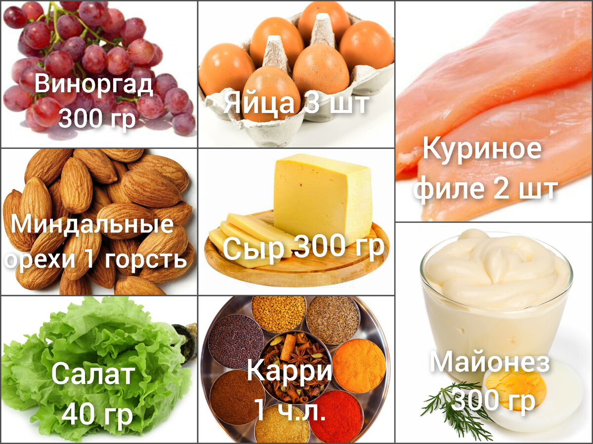Список продуктов 