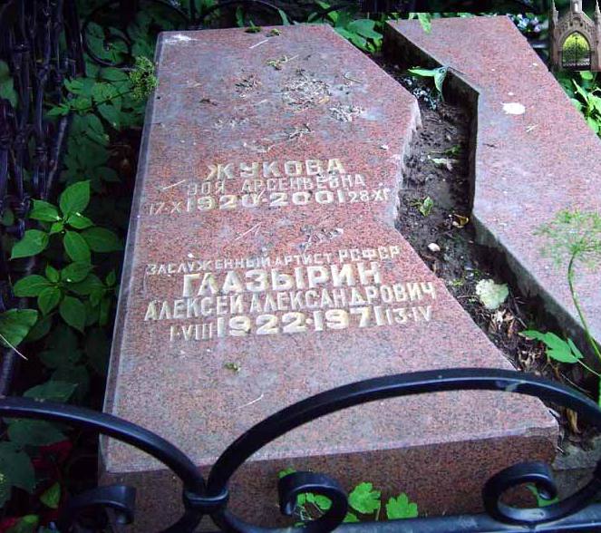 Где нашли свой последний приют актёры фильма 