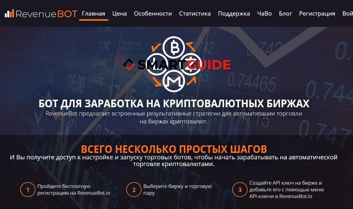 RevenueBOT ‒ обзор криптовалютного робота и реальные отзывы | SmartGuide |  Дзен