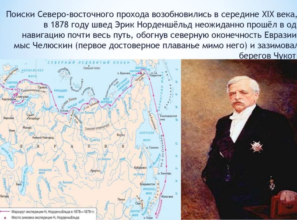 Годы жизни норденшельда. Норденшельд путь. Нильса Норденшельда путь.