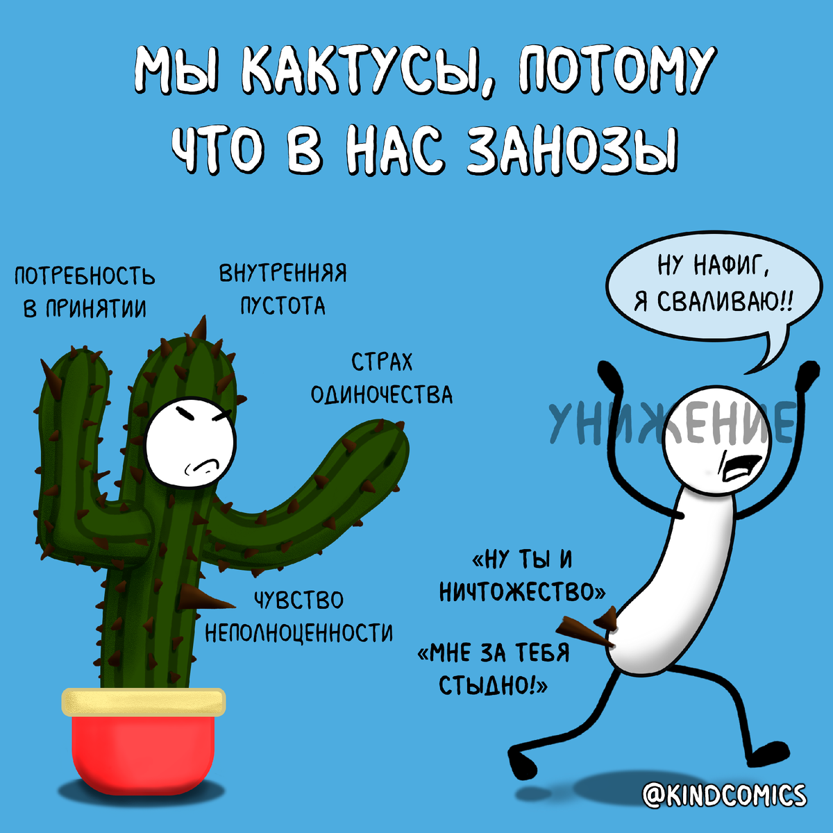 Откуда попали к нам кактусы