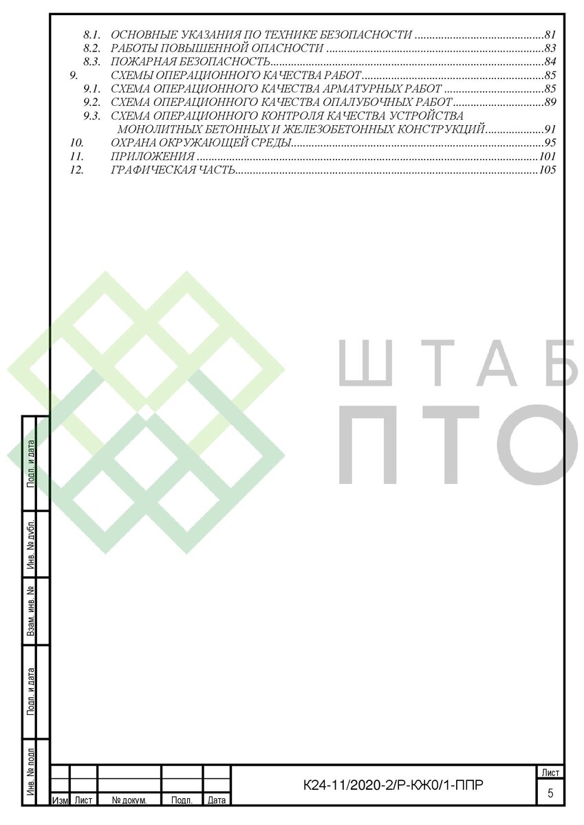 ППР на устройство монолитных железобетоннных конструкций каркаса здания в  г.о. Мытищи. Пример работы. | ШТАБ ПТО | Разработка ППР, ИД, смет в  строительстве | Дзен