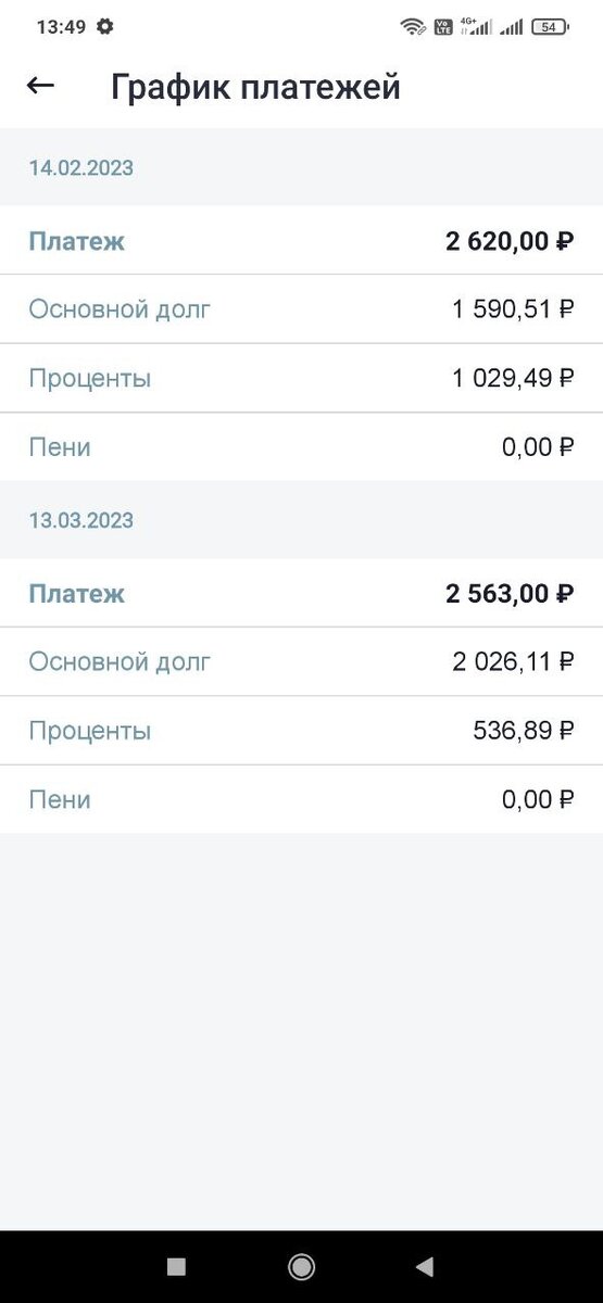 Финпоинт