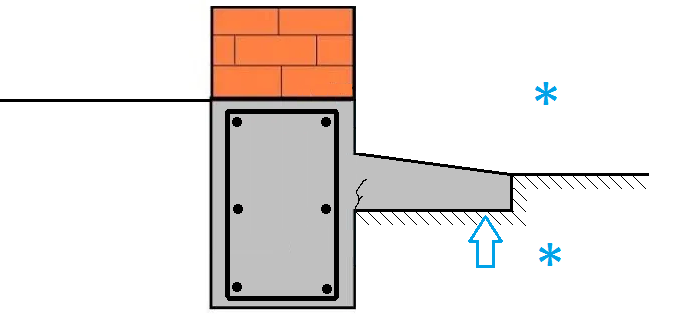 Яндекс картинки 