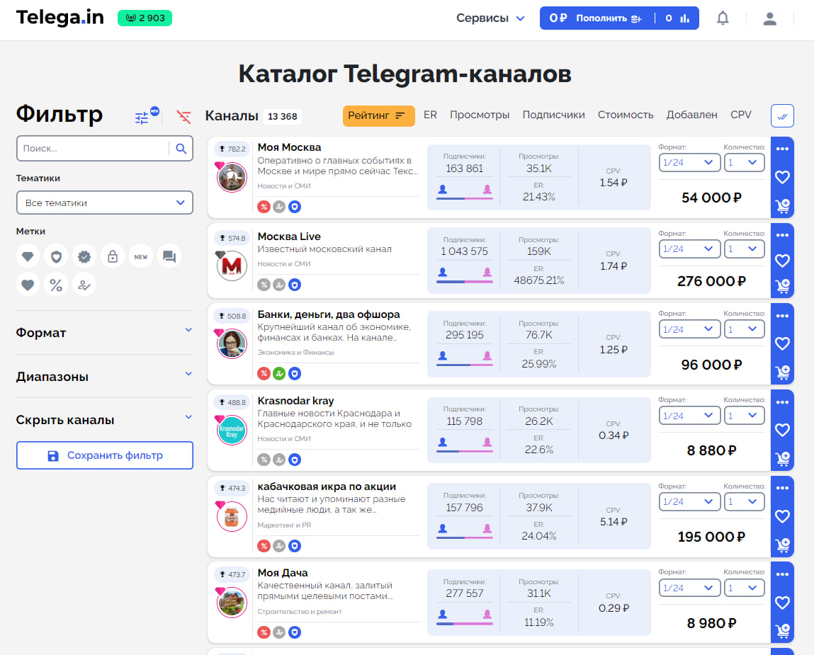 Биржа каналов купить