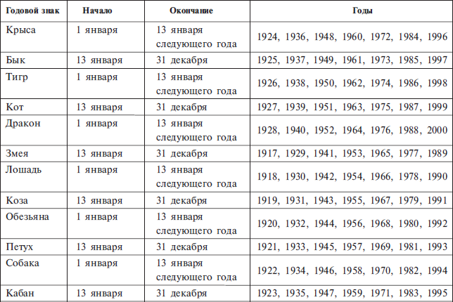 https://pda.litres.ru/grigoriy-kvasha