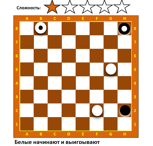 Схема в шашках для выигрыша