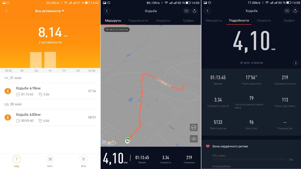 Mi фитнес приложение. Шагомер скрин 3 км ми фит. Бег ми фит 5 км. Mi Fit скрины. Ми фит Скриншоты бега.