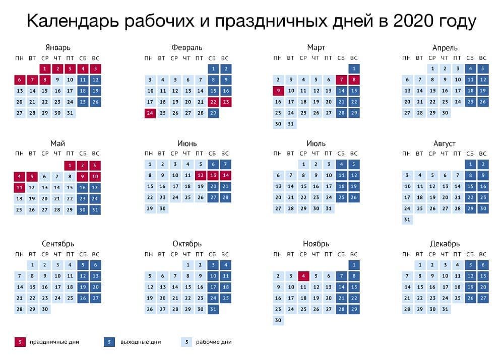 Источник: Яндекс