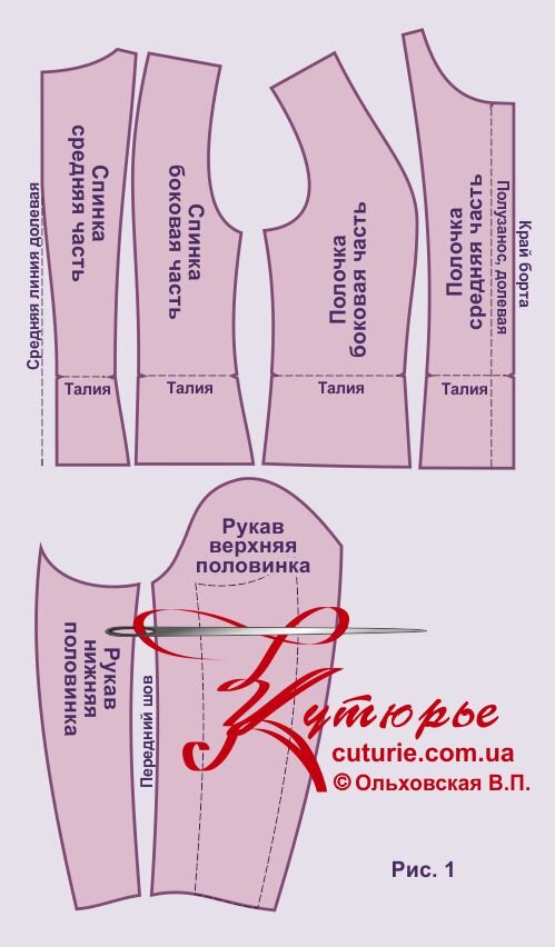 пиджак шанель из твида выкройка. пиджак шанель бурда. жакет шанель выкройка 42 размер. выкройка шанель. выкройка пиджака коко шанель.