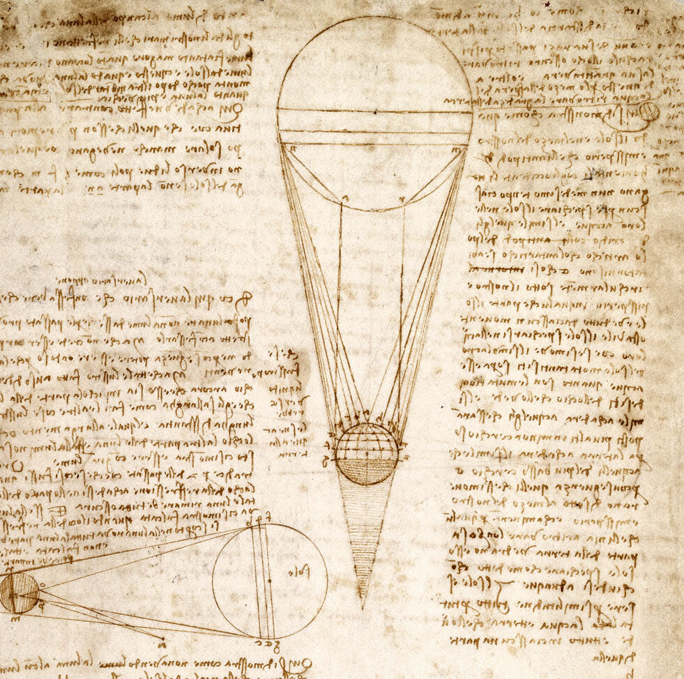 Как падает тень от Солнца на Землю