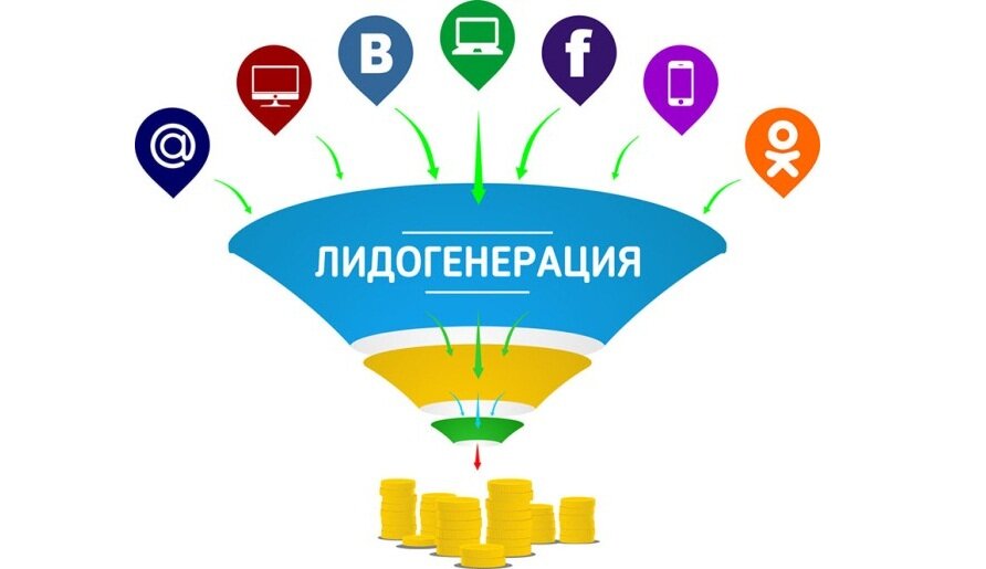 фото яндекс 