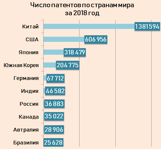 Южнокорейская по происхождению транснациональная компания дэу открыла в узбекистане завод по сборке