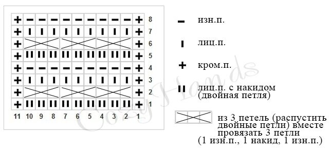 Красивые 