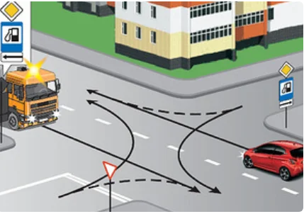 Пункт 8. Вам разрешено выполнить разворот. Движение задним ходом. Пункт 8. Регламент поворота налево на перекрестке.