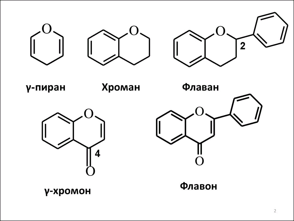 Классификация флавоноидов.
https://images.app.goo.gl/owSLGPVZX44wPzzv9