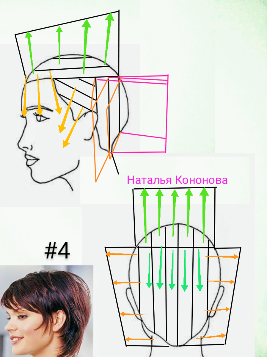 Схема стрижки пикси с длинной челкой