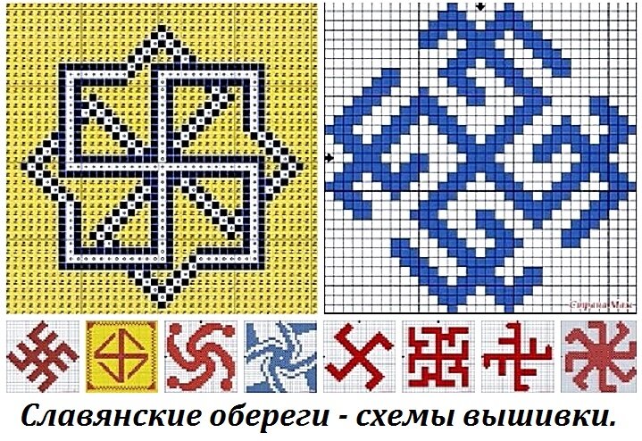 Обережная вышивка с примерами схем и значением символов