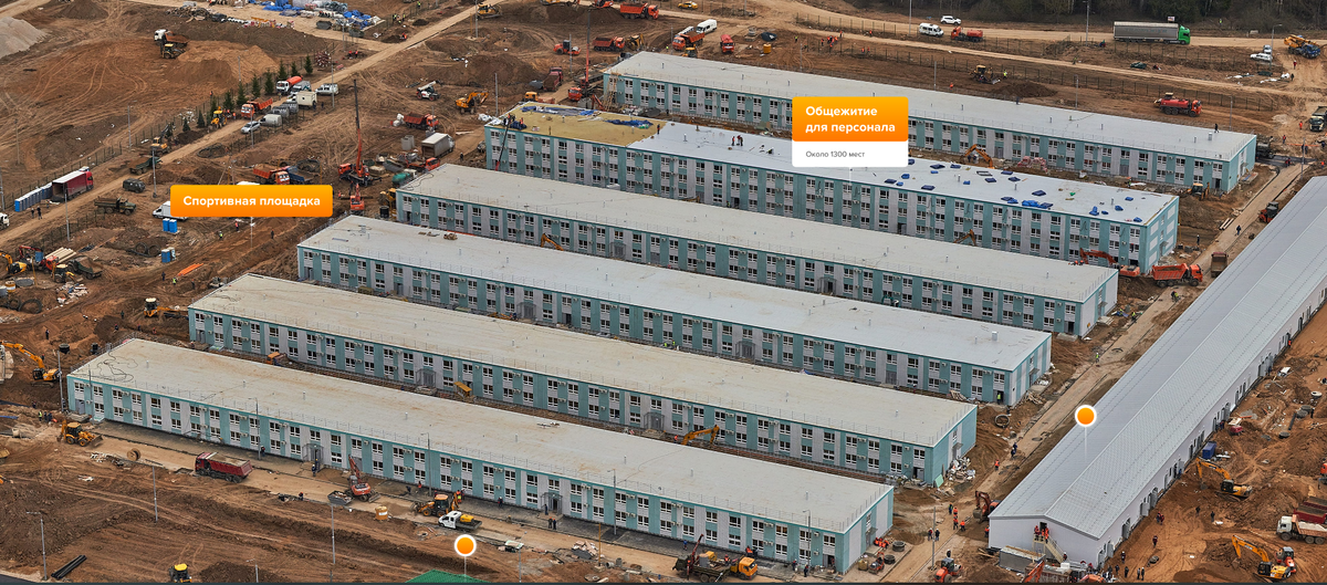 Общежития для персонала