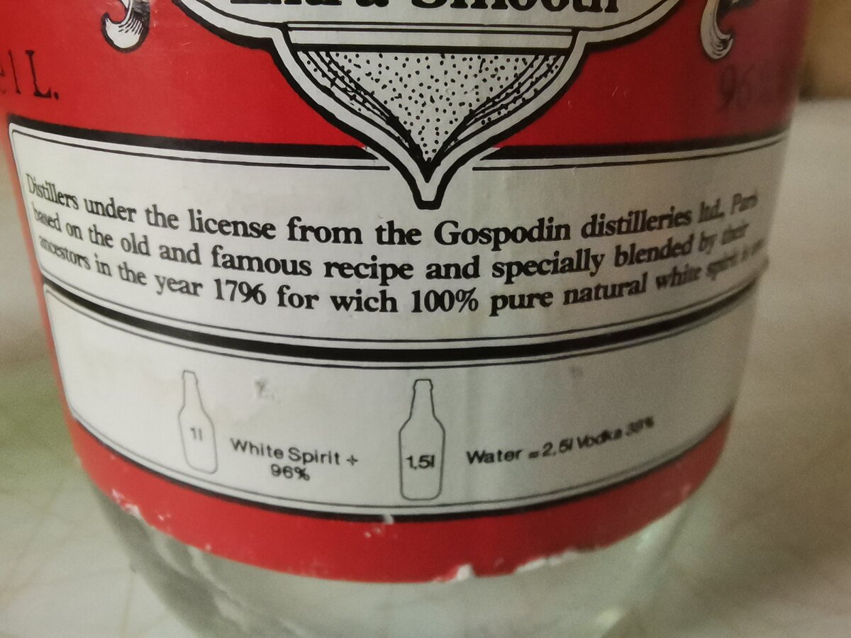 Нашёл дома бутылку спирта с середины 90-х. Употребить внутрь не рискнул.  Причина – надпись 