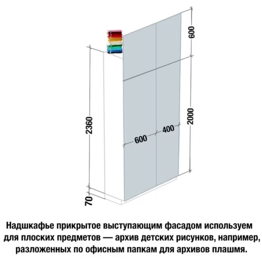 ИКЕА: объединяем Пакс и метод