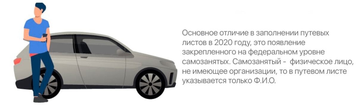 Водителю доставки еще и путевой лист нужен...