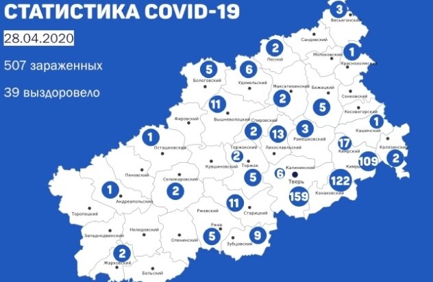 В нашем городке+2заболевших за последние сутки.Радует что на уменьшение пошло.Два дня +14,два дня+7,сегодня +2.