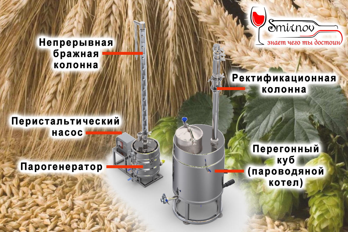 Эскизы спиртовых установок с РФЧ, спецификации.