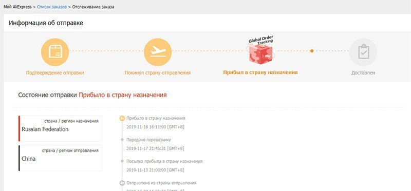 Личный кабинет AliExpress 