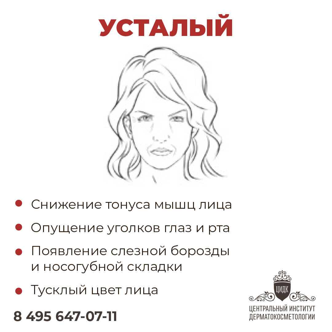 Усталый тип старения