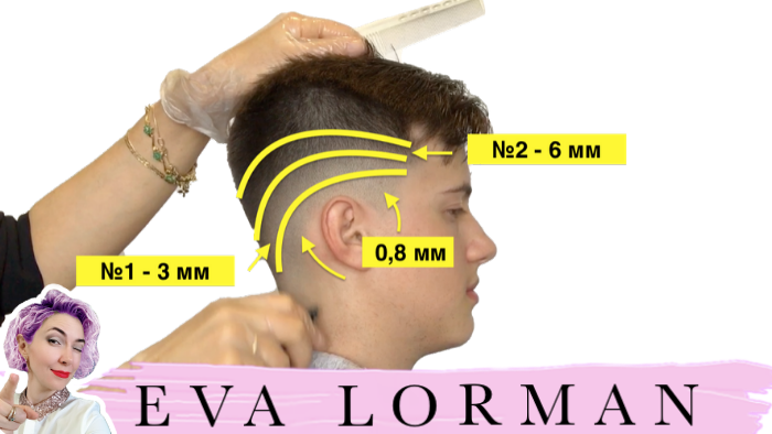 Видео уроки стрижки